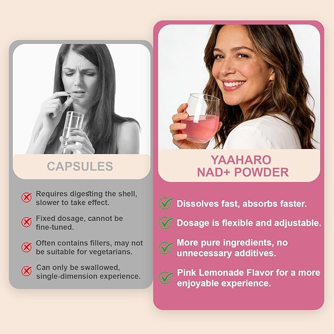 NAD Supplements for Women 5000mg Liposomal NAD+ Powder with Resveratrol Collagen Peptides Biotin CoQ10 &amp TMG for Healthy Aging Cellular Energy Hair Skin &amp Nails Pink Lemonade Mix 34 Se