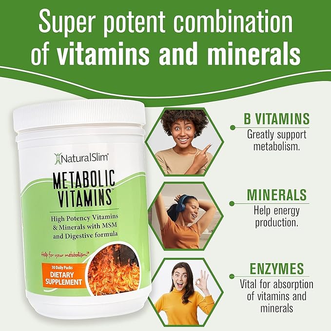 NaturalSlim Metabolic Vitamins - Combination of High Potency Multivitamins Minerals B Complex Msm &amp Digestive Formula Supplements for Men &amp Women - Energy &amp Metabolism Support - 3pack