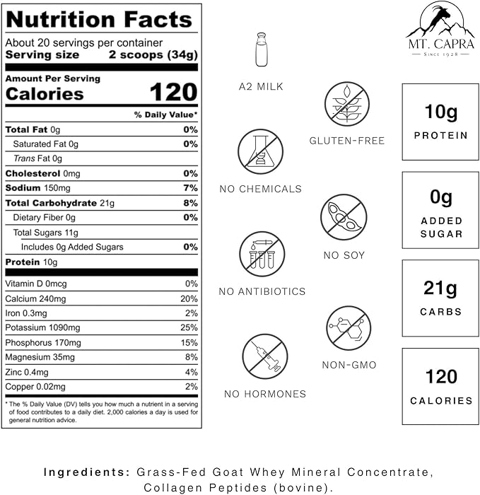 Mt. Capra Deep 30 (Strawberry Splash) Mineral Whey and Clean Minerals with Collagen Peptides
