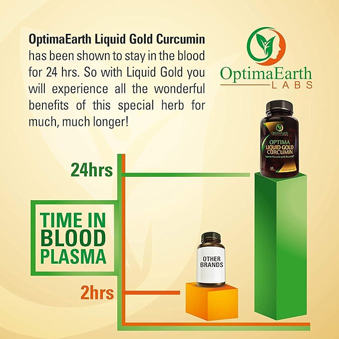 OptimaEarth Liquid Gold Curcumin with NovaSOL - Enhanced Absorption Turmeric Supplement - Supports Joint and Immune System Health - 185x More Bioavailable Than Traditional Curcumin Products