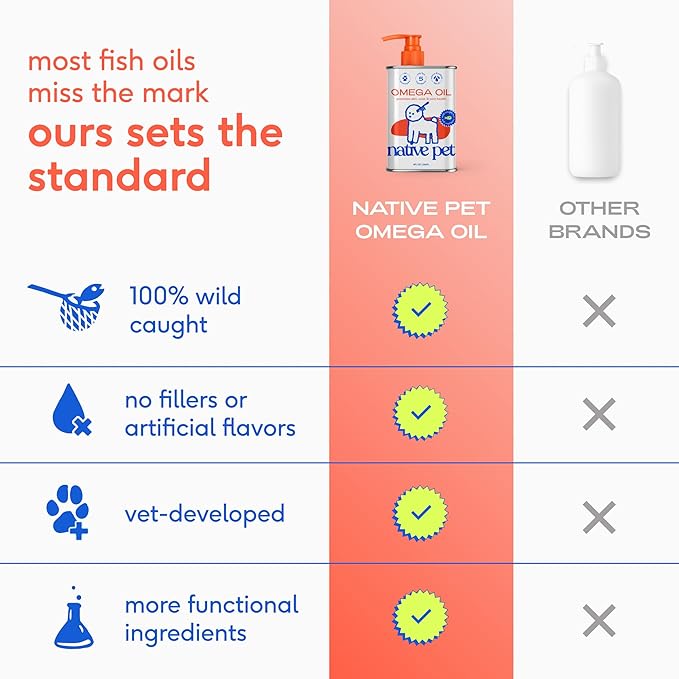 Native Pet Pack Leaders Bundle - Daily Dog Multivitamin (7 oz.) &amp Omega Oil for Dogs (8 oz.) - Omega 3 Fish Oil for Healthy Skin Shiny Coat &amp Strong Joints &amp Daily Multivitamin for Pups