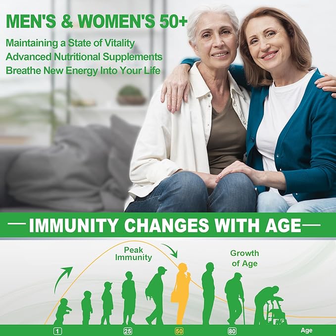 NEVISS Bundle - Women &amp Men's 50+ Multivitamin and L-Tyrosine L-Theanine B6 B12 Gummies 2 Pack