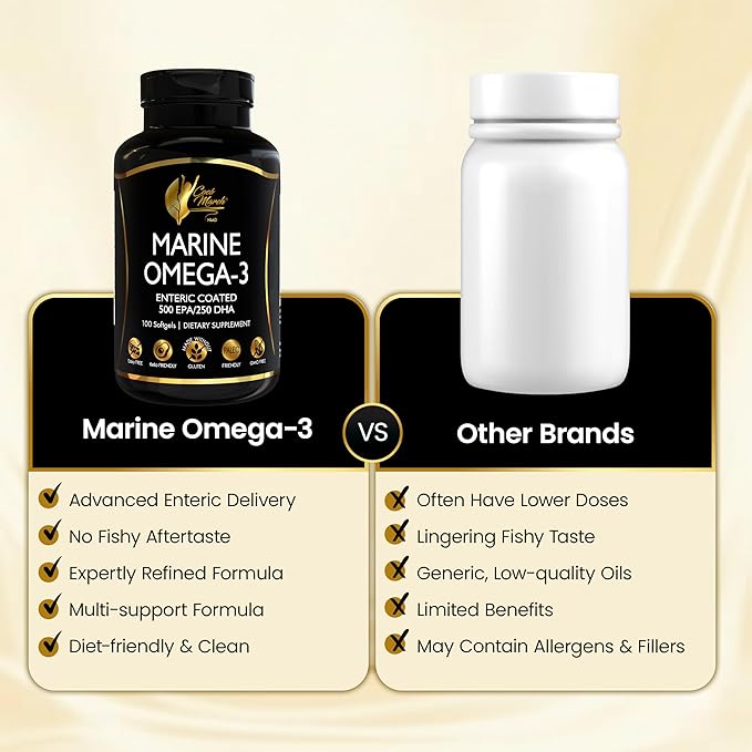 Cocó March N.M.D Marine Omega-3 Fish Oil – High Potency Omega 3 Supplement with 500 mg EPA &amp 250 mg DHA – Enteric Coated No Fishy Burps &amp Aftertaste – Omega-3 Fish Oil for Women &amp Men 3-