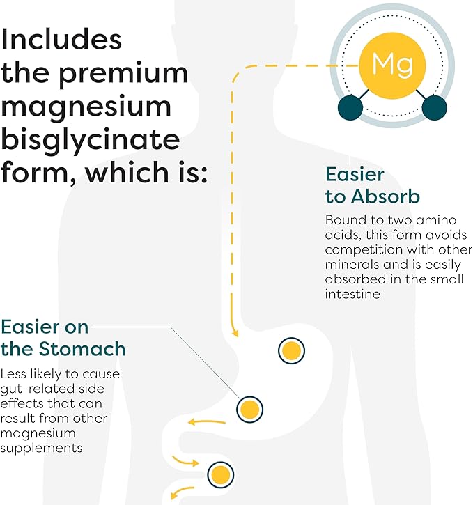 Klaire Labs SFI Health Magnesium Glycinate Complex - Chelated Magnesium Blend for Optimal Absorption - Supports Healthy Bones Muscles &amp Energy Levels - Gentle on Digestion (100 Capsules)