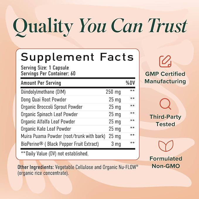DIM Supplement for Women 250 mg | Estrogen &amp Hormone Balance | Menopause Hot Flashes &amp Night Sweats Support | DIM Complex Estrogen Supplement for Women | with BioPerine | Gluten-Free | 60 Ct