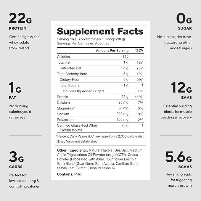 LEGION Whey+ Protein Whey Isolate from Grass Fed Cows (Smores 30 Servings) - Whey Protein Isolate Low Calorie Non-GMO Sugar Free Lactose and Gluten Free All Natural Protein Powder for Men &amp W