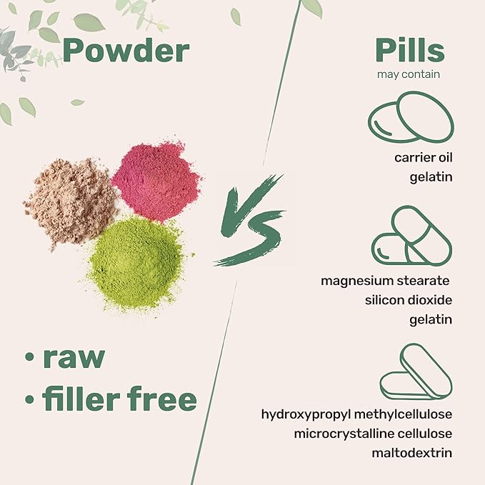 Magnesium Citrate Powder 2lbs | Unflavored Magnesium Supplement | Relaxation and Nutrient Utilization | Easily Absorbed Formula | Non-GMO Vegan Gluten Free