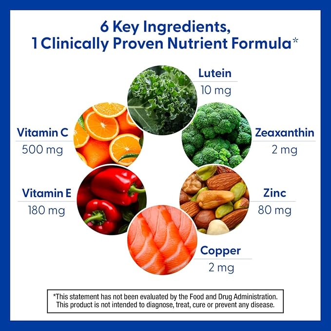 PreserVision AREDS 2 Eye Vitamins #1 Eye Doctor Recommended Brand Lutein and Zeaxanthin Supplement with Vitamin C Vitamin EZinc and Copper 130 Softgels (Minigels)