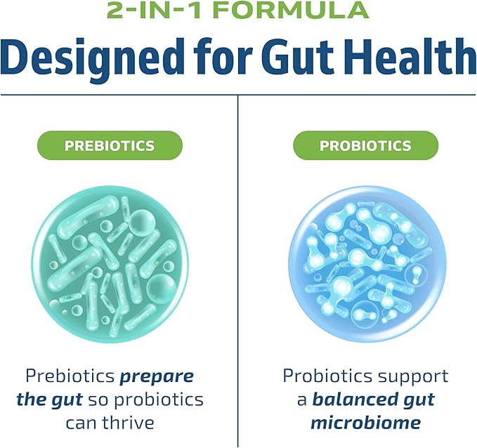 Omega 3 Fish Oil and Probiotic Capsules | Triple Strength EPA &amp DHA Omega 3 Burpless Softgels Plus Probiotic &amp Prebiotic Capsules for Gut Health &amp Immune Support | 60 Servings Each
