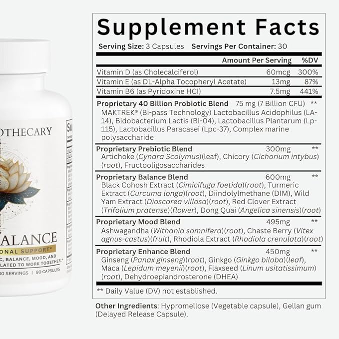 Meno Balance Menopause Supplement for Women - 40 Billion CFU Probiotics Black Cohosh Ashwagandha DIM DHEA - 5-Blend Formula - Non-GMO Gluten Free - 90 Capsules