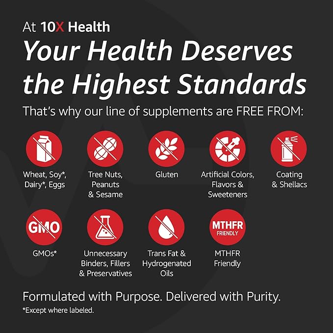 10X Health Optimize Methylated Multivitamin for Men - 90 Capsules 34 in 1 Formula with 800 mcg of Vitamin B12 5-MTHF NAC - Methyl B Complex