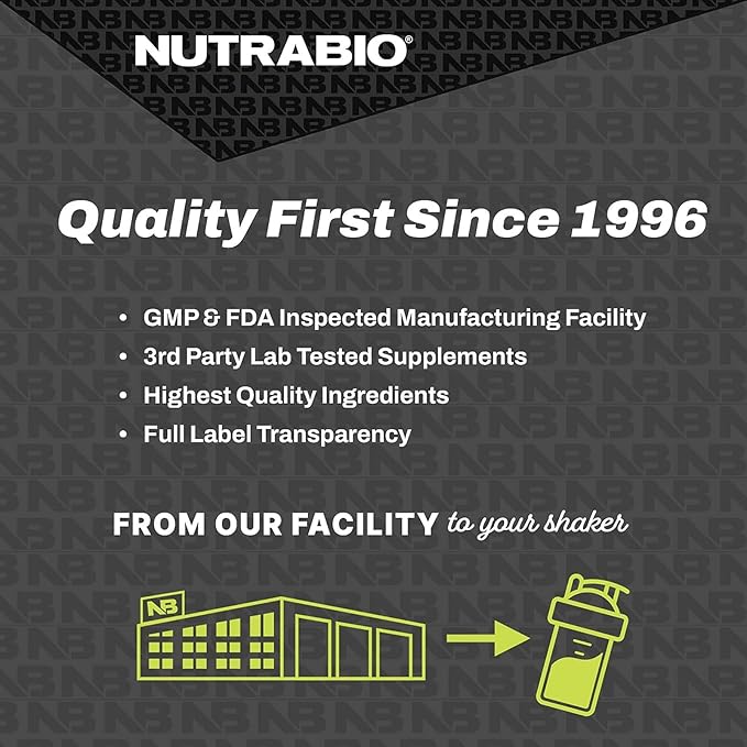 NutraBio Classic Whey Protein Powder- 25G of Protein Per Scoop - No Fillers Artificial Colors Preservatives - Chocolate Milkshake 2 Pounds