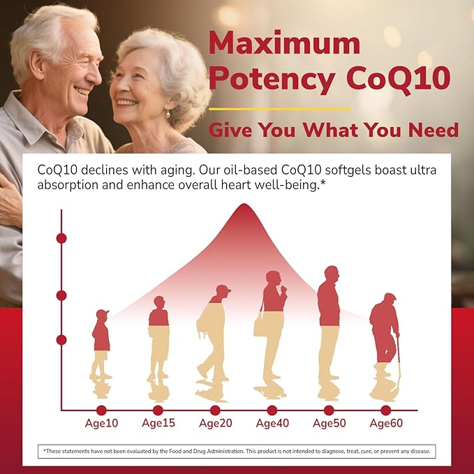 CoQ10 200 mg with Extra Virgin Olive Oil High Absorption CoQ10 Ubiquinone Max Potency Heart &amp Cellular Energy Support Powerful Antioxidant Easy to Swallow Once Daily 30 Softgels