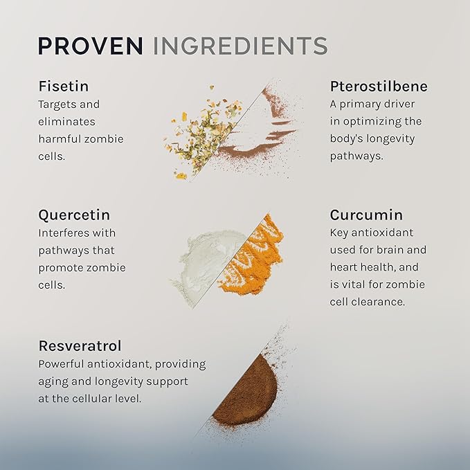 InfiniWell Joint Protocol Bundle – Senescent Regulator 60ct DNA Prime 60ct Senolytic Longevity 30ct – Support Healthy Aging Cellular Renewal &amp Cognitive Resilience
