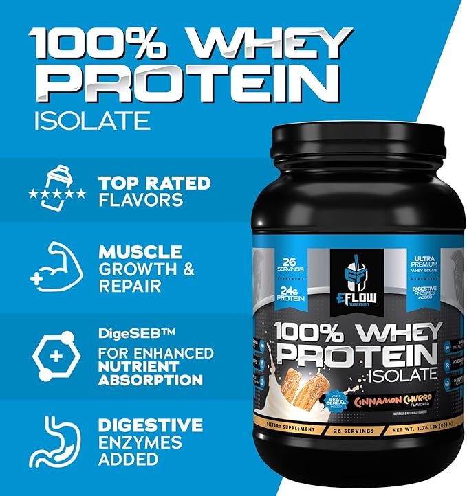 eFlow Nutrition 100% Whey Protein Isolate - Lactose-Free Digestive Enzymes Added Low Carb Post Workout Shake Fast Digesting for Optimal Muscle Recovery - Cinnamon Churro (26 Servings)