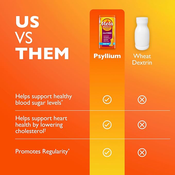 Metamucil 4-in-1 Psyllium Husk GLP-1 Friendly Fiber Supplement Real Sugar 114 tablespoons Orange Flavored Daily Fiber Powder for Digestive Health made with Plant-Based Psyllium Husk Fiber