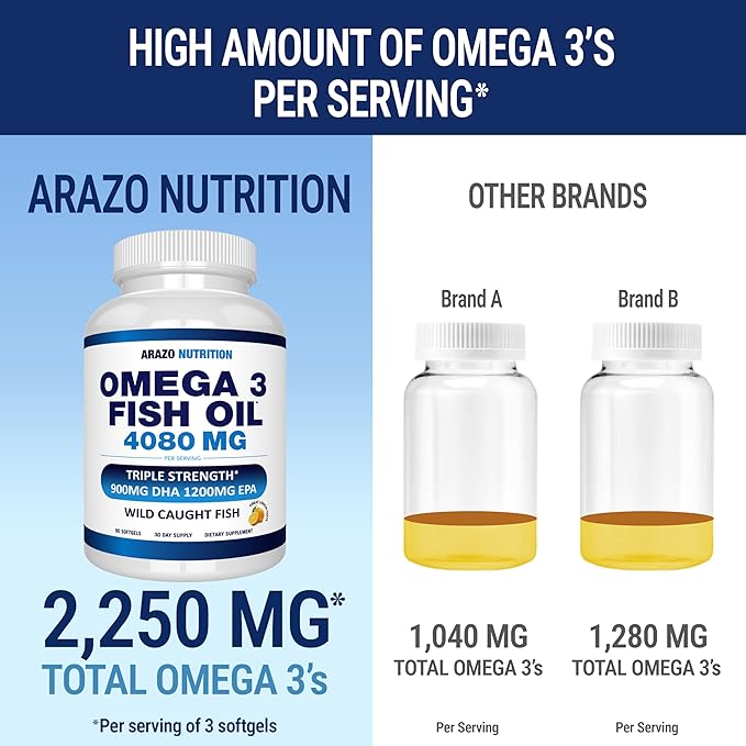 Arazo Nutrition Wild Caught Omega-3 Fish Oil Concentrate – 4080mg per Serving – High EPA 1200mg &amp DHA 900mg – 90 Burpless Lemon Softgels