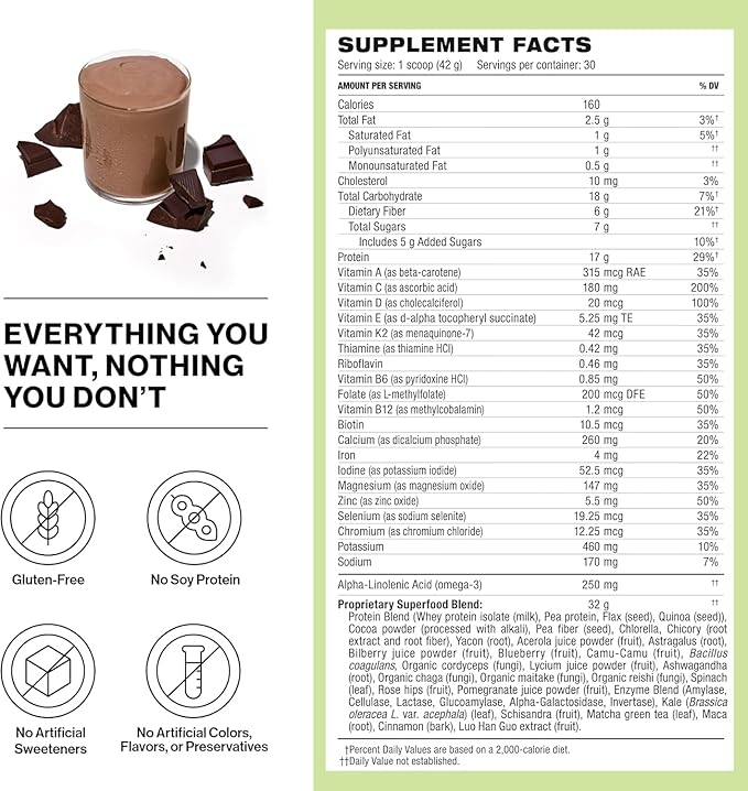Shakeology Whey Protein Powder Blend - Gluten Free Superfood Protein Shake with Vitamins and Minerals - Helps Support Healthy Weight Loss Lean Muscle Support Gut Health - Chocolate 30 Servings