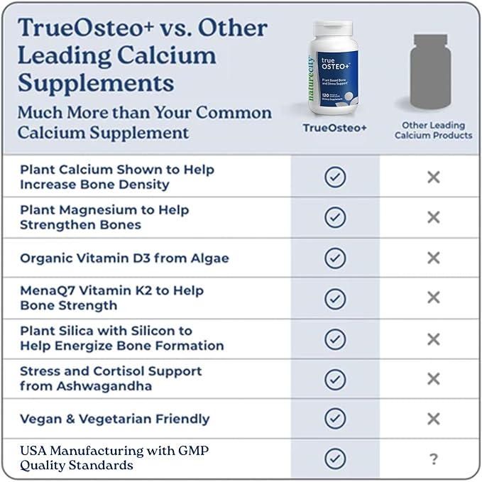 NatureCity True-Osteo+ Bone Support with Ashwagandha – for Strength &amp Density – Plant-Based Calcium with Organic AlgaeCal Magnesium Vitamin D3 K2 Silicon &amp Stress Support | 360 Veggie Caps
