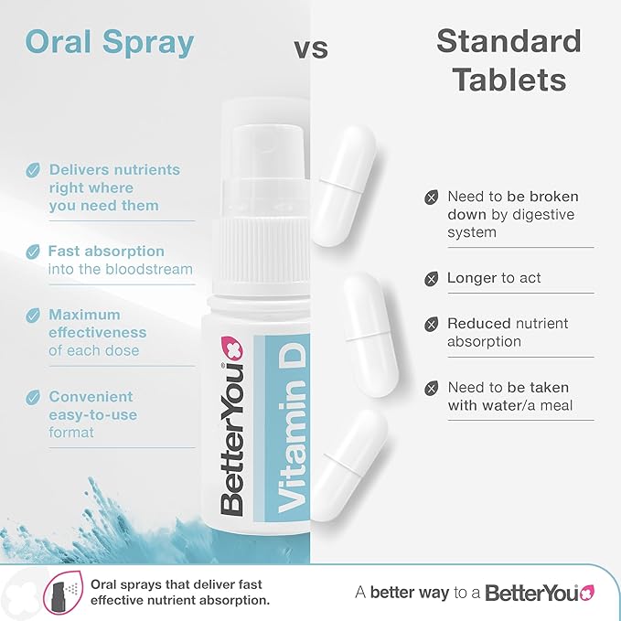 BetterYou D400 Infant Vitamin D Oral Spray - Convenient Alternative for Tablets - Specially Formulated for Children Under 3 Years - Simple and Pure Formulation - Vital for Kids Development - 0.5 oz