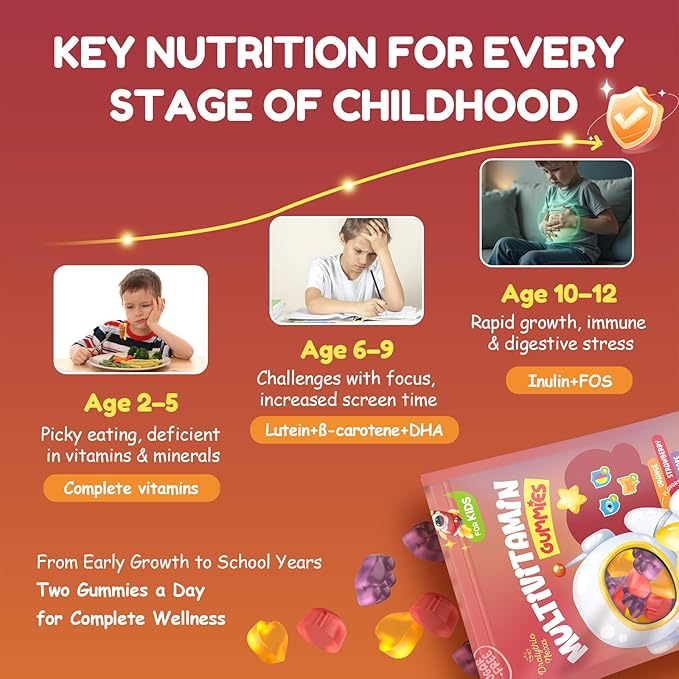 Kids Multivitamin Gummies 180 Count - Eye Brain &amp Gut Support - Sugar-Free Vitamins for Kids - with Lutein Omega-3 DHA &amp Prebiotics - 3 Fruit Flavors - Ages 2+