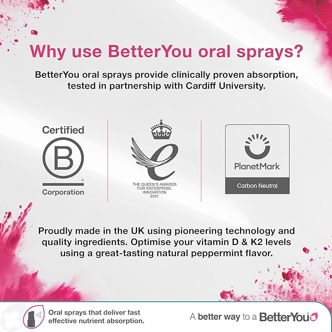 Atrilly DLux4000 Vitamin D Oral Spray | Vitamin D3 Supplement | Natural Peppermint Flavour’