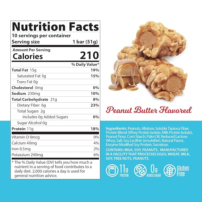 Genius Gourmet SKIPPY Peanut Butter Flavor Inspired Protein Nut Roll Bar11g Protein per serving(18% DV) 0g Added Sugar Carb Conscious Snack Bar Gluten Free – 10 Count