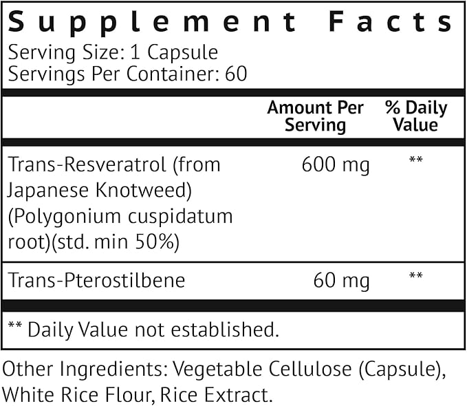 VitaMonk Longevity Duo - Resveratrol &amp Pterostilbene Power Pack