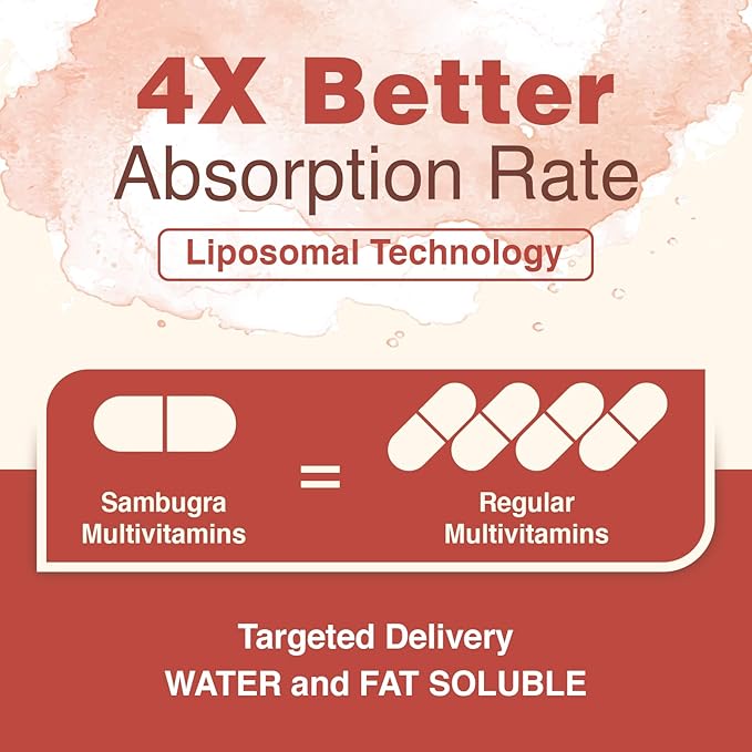 Liposomal Multivitamin for Women 50+ - Women Daily Multivitamin with 32 Ingredients CoQ10 Vitamins C B D E for Cardiovascular &amp Bone Health Support - Iron-Free (60 Capsules)