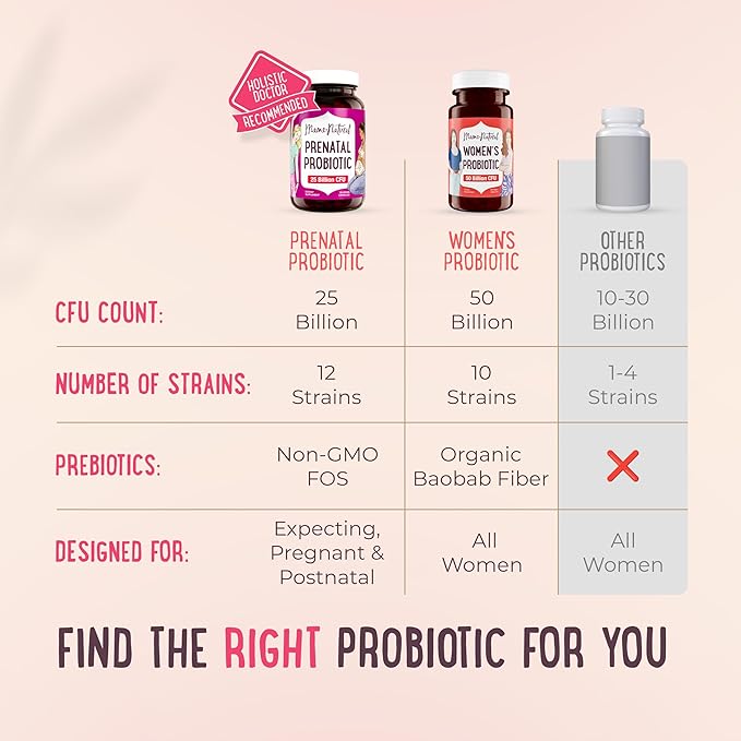 Mama Natural Prenatal Probiotics for Women – Gut &amp Immune Support for Pregnancy Breastfeeding &amp Postpartum* | 25 Billion CFU 12 Strain Probiotic &amp Prebiotic Blend to Support Mom and Baby