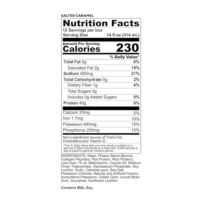 REDCON1 MRE Ready to Drink Protein Shake Salted Caramel - Lactose Free RTD 40gr Protein Made with Real Whole Food Protein Blends - Easy to Digest Nutritional Shake (12 Pack)
