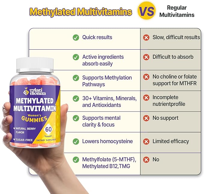 Methylated Multivitamin Gummies for Women – MTHFR Supplement Contains Methylfolate Methylated B12 TMG &amp Vitamins A C E K – Energy Immune &amp Skin Support– Womens Gummy Multivitamins
