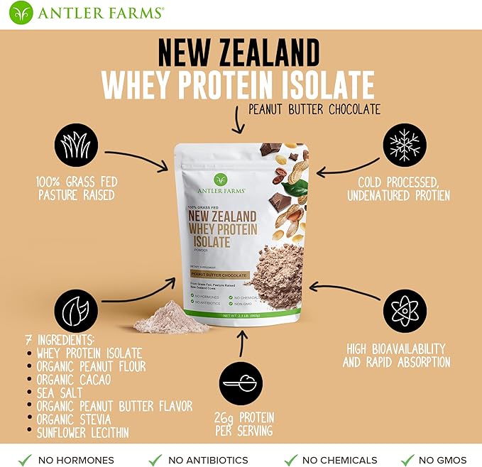 Antler Farms - 100% Grass Fed New Zealand Whey Protein Isolate Peanut Butter Chocolate Flavor 2 lbs - Pure and Clean 7 Ingredients Cold Processed
