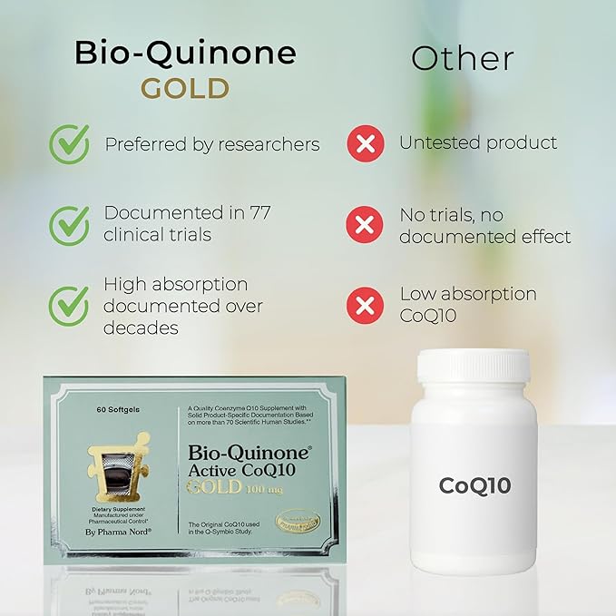 Pharma Nord Bio-Quinone Gold Coenzyme Q10 100mg | The Original CoQ10 | High Absorption Backed by Research | Essential Antioxidant for Energy Heart Health and Fertility Support* | 60 Softgels