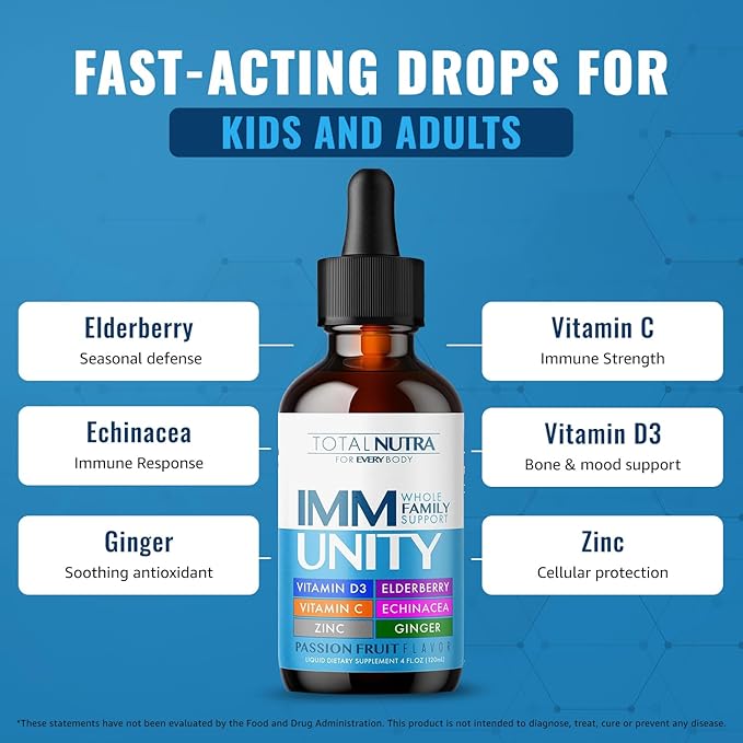 Total Immune 6-in-1 Liquid Multivitamin Supplement | 100% Daily Zinc Vitamin D3 Vitamin C Immunity Drops Vitamin Liquid | Elderberry Echinacea Ginger Support for Adults &amp Kids | 4 oz Passion F