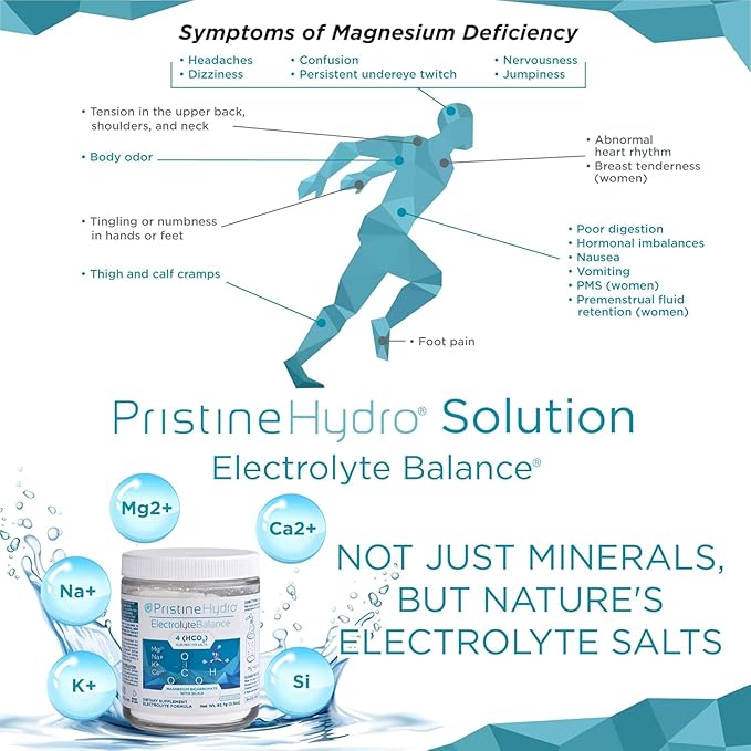 Magnesium Electrolyte by PristineHydro — Electrolyte Balance with Magnesium Bicarbonate and Silica — Replenishes Critical Nutrients to Maximize Body Performance (3.4 Ounce (Pack of 1)