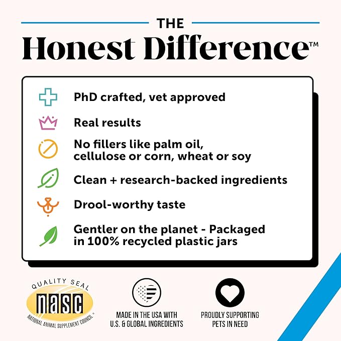 Pet Honesty Omega Skin Health Chews for Dogs Alaskan Salmon Oil Omega-3 Fish Oil Krill Spirulina Omega-3s Healthy Skin &amp Coat Itchy Skin Dog Allergies May Reduce Shedding (90 Count)