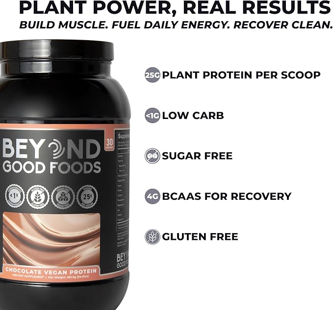 Vegan Protein &amp Creatine Bundle Chocolate Pea &amp Brown Rice Protein Powder + Unflavored Creatine Monohydrate Low Carb Gluten Free Sugar Free Muscle Recovery &amp Performance Support