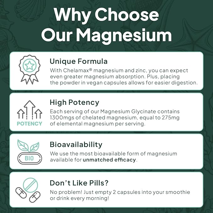 Organics Ocean Pure Magnesium Glycinate with Zinc - Maximum Strength Chelated Magnesium Supplement for Women and Men for Muscle Cramps and Sleep Support - 6 Bottles