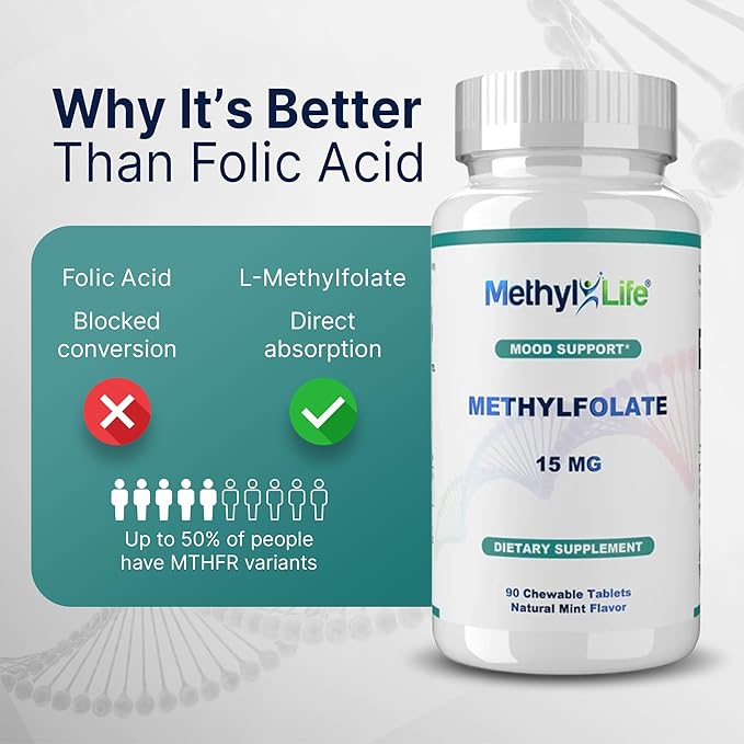 Methyl-Life® L-Methylfolate 15 mg for Women &amp Men – Active Folate Supplement with ultrapure Cerebrofolate® (L-5-MTHF Calcium) – High Bioavailability B9 Support – Tasty Chewable Tablets | 90 Count