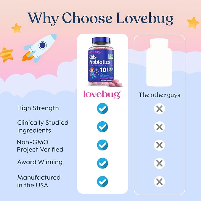 LOVEBUG Probiotics for Kids – Probiotic Chewables with Prebiotic Fiber for Age 4+Daily Children's Gut Health &amp Digestive Support Supplement Sugar-Free Berry Flavor 30 Count