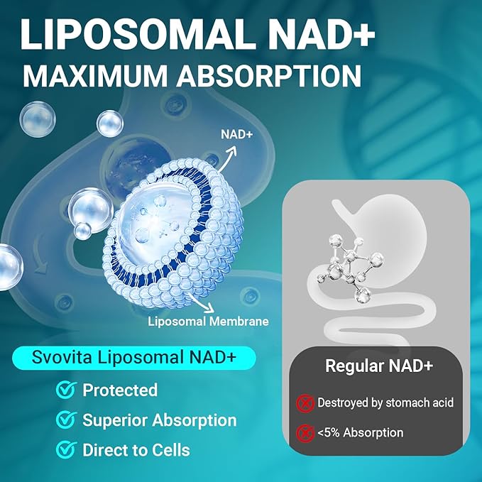 NAD Supplement 500mg Liposomal NAD+ Supplement with Trans-Resveratrol for Women &amp Men Vegan Non-GMO 60 Capsules