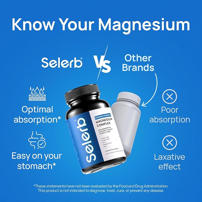 Selerb NAD+ Supplements &amp Magnesium Complex Bundle for Men 90 + 60 Capsules