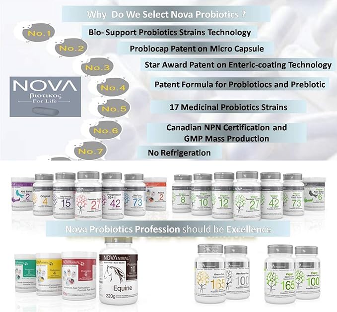 NOVA Probiotics Multi-Strain Xtreme Care 165 Billion Probiotics per Capsule-30 VCaps
