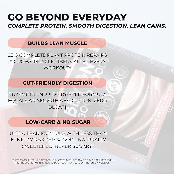 Vegan Protein &amp Creatine Bundle Chocolate Pea &amp Brown Rice Protein Powder + Unflavored Creatine Monohydrate Low Carb Gluten Free Sugar Free Muscle Recovery &amp Performance Support