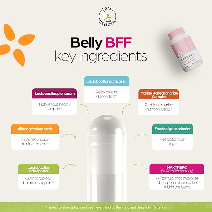 BELLY BFF Probiotic Supplement - 40 Billion CFU Daily Gut Health Complex Support - Astragalus &amp Lactobacillus Acidophilus Digestive Health Probiotics for Women &amp Men - 60 Vegan Shelf Stable Ca