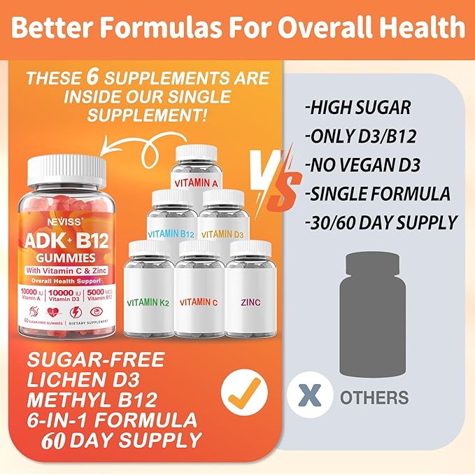 Methylated Multivitamin Women Men Vitamin D3 K2 5000IU / 10000IU B12 5000 mcg 2500mcg K2 (MK-7) 240mcg- ADK+Methyl Vitamin B12 Vegan D3Vitamin ACZinc EyeBoneEnergyImmune Sugar-Free Gummies
