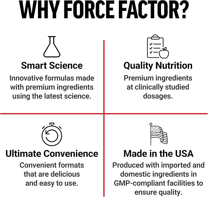 Force Factor Total Beets Ultimate Heart Health Blood Pressure Support with CoQ10 Beet Root Powder Grape Seed Extract Blood Pressure Supplement for Circulation Black Cherry 30 Servings