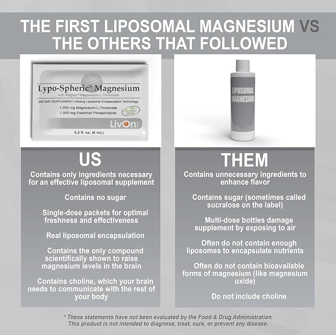 Lypo-Spheric Magnesium L-Threonate – 30 Packets – 77 mg Magnesium Per Packet – Liposome Encapsulated for Maximum Bioavailability – Professionally Formulated &amp 100% Non-GMO - 2 Pack