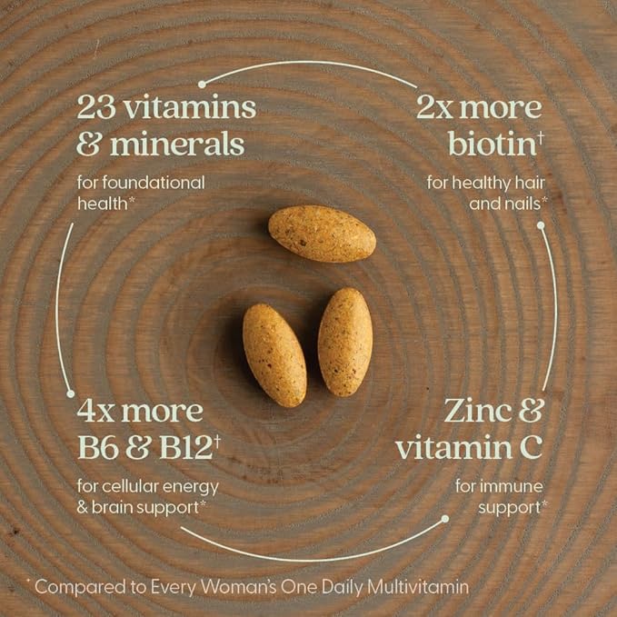 New Chapter Women's Multivitamin 40+ Advanced Formula for Heart Hormone Immune &amp Energy Support Higher Levels of Whole-Food Fermented B Vitamins +D3 Made with Organic Non-GMO Ingredients 96 C